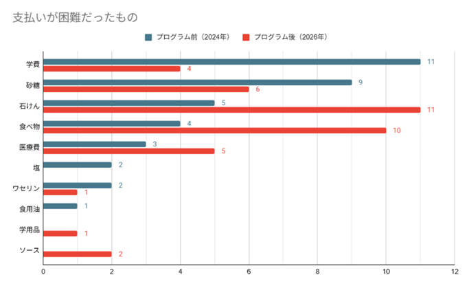 20260512A03.png
