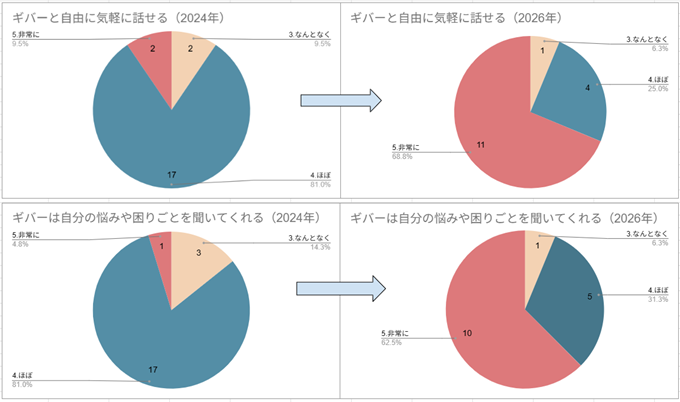 20260512A05.png