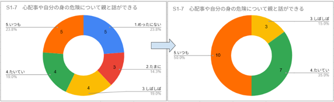 20260722A15.png